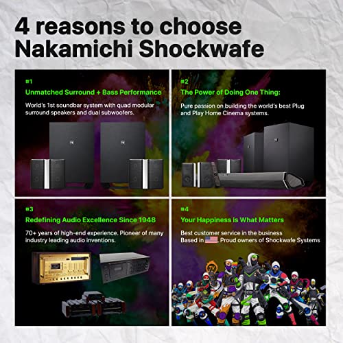 Nakamichi Shockwafe Ultra 9.2.4 Channel 1000W Dolby Atmos/DTS:X Soundbar with Dual 10" Subwoofers (Wireless) & 4 Rear Surround Speakers. Enjoy Plug and Play Explosive Bass & High End Cinema