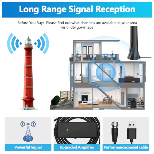 TV Antenna for Smart TV，Antenna for TV without Cable with 560+ Miles Coverage Range,Amplified Signal Booster Support Smart TV and All older TV's,with High Performance Coax Cable.