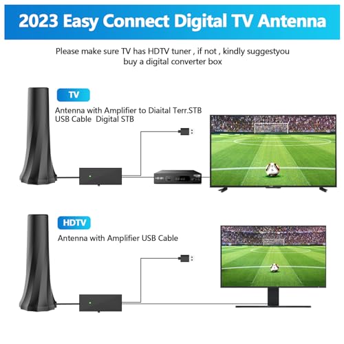 TV Antenna for Smart TV，Antenna for TV without Cable with 560+ Miles Coverage Range,Amplified Signal Booster Support Smart TV and All older TV's,with High Performance Coax Cable.