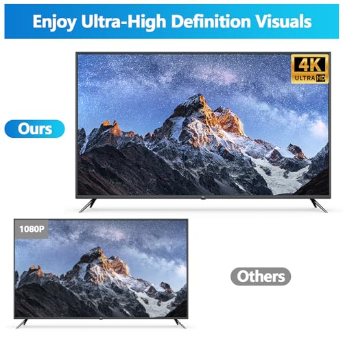 TV Antenna for Smart TV，Antenna for TV without Cable with 560+ Miles Coverage Range,Amplified Signal Booster Support Smart TV and All older TV's,with High Performance Coax Cable.