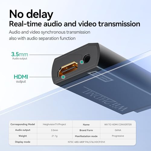 GANA Wii to HDMI 1080p Adapter with Audio