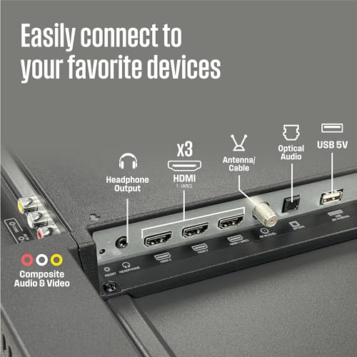 32" Smart Roku TV with Wi-Fi and Voice Control