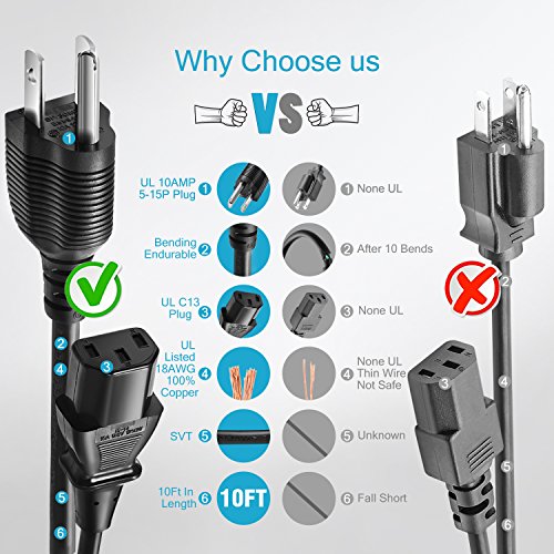 Chanzon 10ft Universal Power Cord for Monitors & TVs