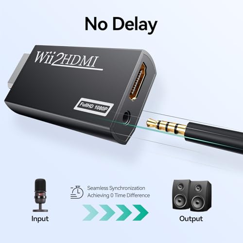 GANA Wii to HDMI 1080p Adapter with Audio