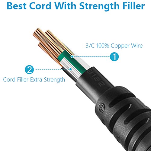 Chanzon 10ft Universal Power Cord for Monitors & TVs