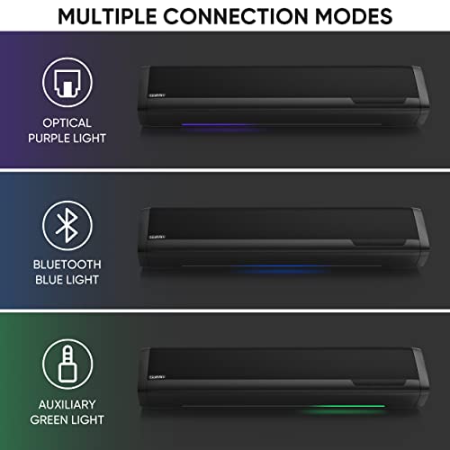 Saiyin 2.1 Soundbar with Subwoofer for TV