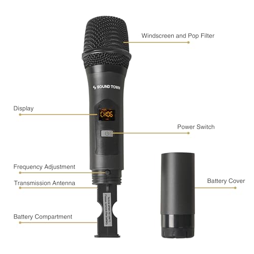 Wireless Karaoke Mixer System with Handheld Microphones