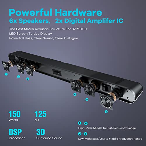 Heymell 150W Bluetooth Soundbar with 3D Surround Audio