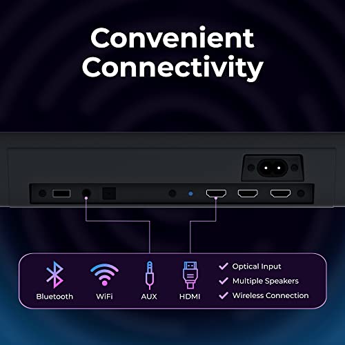 Philips Dolby Atmos Soundbar with Wireless Subwoofer