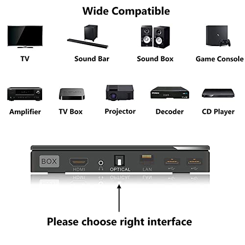 5ft Optical Audio Cable for Bose Soundbars