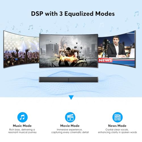 Wohome 32" Bluetooth Sound Bar with Subwoofers