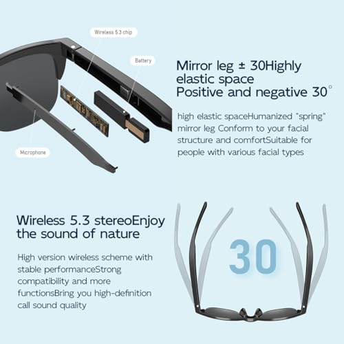 Smart Bluetooth Sunglasses with Voice Control and Microphone