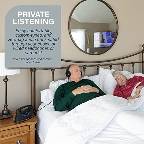 SEREONIC Wireless TV Speakers for Easy Listening