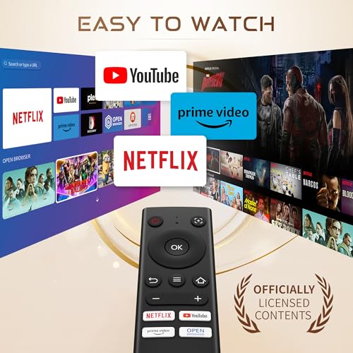Aurzen Eazze D1 WiFi Bluetooth Smart Projector