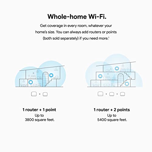 Nest WiFi Mesh Router with Smart Speaker Integration