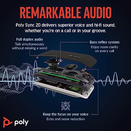 Poly Sync 20 USB-C Smart Speakerphone with Noise Reduction