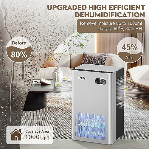 Dehumidifier, ToLife Dehumidifiers for Room, 95 OZ Water Tank, (950 sq.ft) Dehumidifiers for Basement Home Bathroom Bedroom with Auto Shut Off, 7 Colors LED Light, Silver TZ-C2