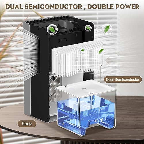 Dehumidifier, ToLife Dehumidifiers for Room, 95 OZ Water Tank, (950 sq.ft) Dehumidifiers for Basement Home Bathroom Bedroom with Auto Shut Off, 7 Colors LED Light, Silver TZ-C2