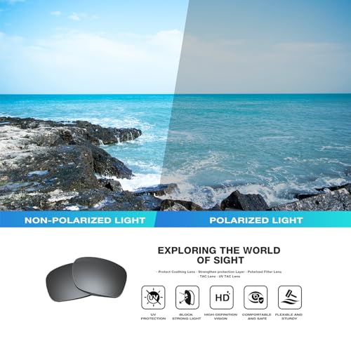 Smart Audio Glasses with Mic and Polarized Lenses