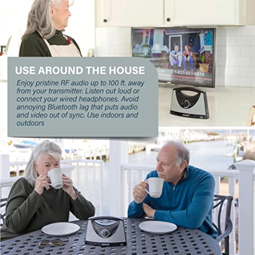 SEREONIC Portable Wireless Speakers for Smart TVs