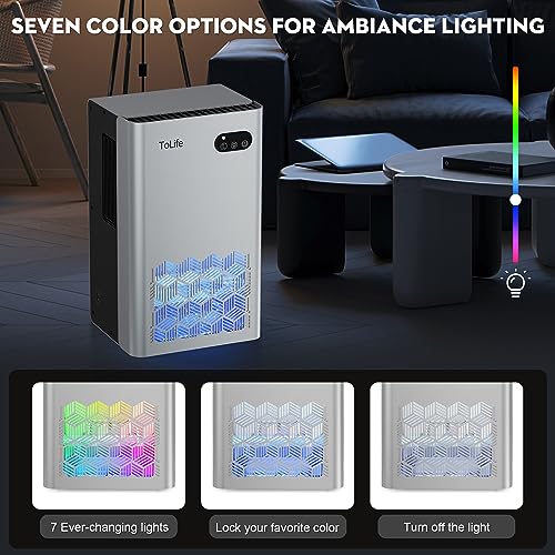 Dehumidifier, ToLife Dehumidifiers for Room, 95 OZ Water Tank, (950 sq.ft) Dehumidifiers for Basement Home Bathroom Bedroom with Auto Shut Off, 7 Colors LED Light, Silver TZ-C2