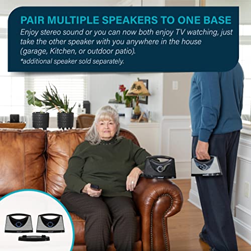 SEREONIC Portable Wireless Speakers for Smart TVs