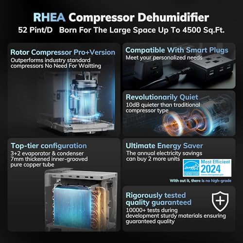 4500 Sq.Ft Most Efficient Energy Star 2024 Dehumidifier,AEOCKY 52 Pint Smart Compressor Dehumidifier with Drain Hose, Intelligent Humidistat,for Basement, Large Room, Bedroom, Home, Bathroom, RV, Boat