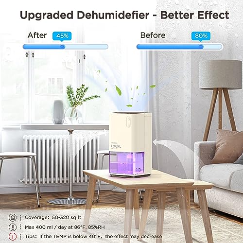 Heelay Dehumidifiers for Home Damp, 320 sq. ft Smart Electric Dehumidifier 40 OZ with Auto Shut off/35dB Ultra Quiet/7 Colorful Lights/Portable Handle for Closets RV Bedroom Bathroom Camper Bacement