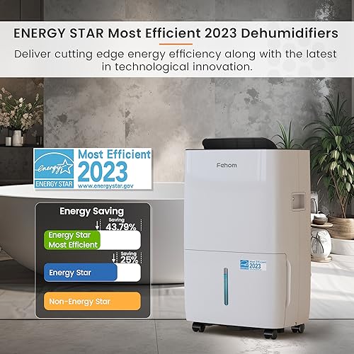 Fehom 120 Pints Dehumidifier Most Efficient Energy Star - 6,000 Sq. Ft. Dehumidifier for Basement with Drain Hose and 1.06 Gal Water Tank, Smart Dehumidifiers for Home, Large Rooms(JD025L-120)