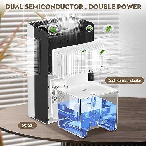 Dehumidifier, ToLife Dehumidifiers for Bedroom, 95 OZ Water Tank, (950 sq.ft) Quiet Small Dehumidifiers for Basement Home Bathroom with Auto Shut Off, 7 Colors LED Light, White