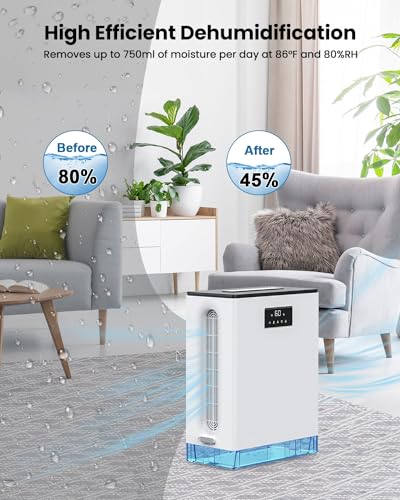 BIZEWO Dehumidifier for Home, 101 oz Water Tank, (950 sq.ft) Dehumidifiers for Basement, Bathroom, Bedroom with Auto Shut Off, Large Room Dehumidifier with 2 Working Mode, Defrost, 7 Colors LED Light
