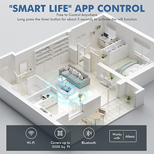 COSTWAY 5500 Sq. Ft Dehumidifier for Basement & Large Room, 100 Pint Dehumidifier with Smart App & Alexa Voice Control, 4 Modes, 2 Speeds, 24H Timer, Low Noise Home Dehumidifier with Drain Hose