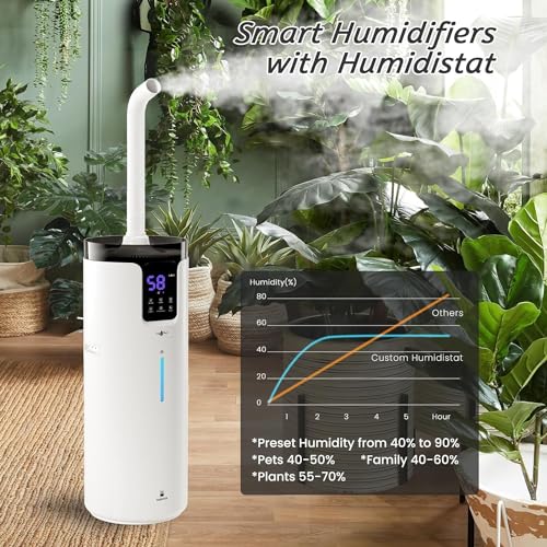 LACIDOLL Humidifiers for Home Large Room Wholehouse Humidifier 2000 sq. ft 4.2 Gal 16L Floor Humidifier 360° Nozzles Cool Mist Ultrasonic Humidifier Output Top Fill Tower Humidifier for Home Office