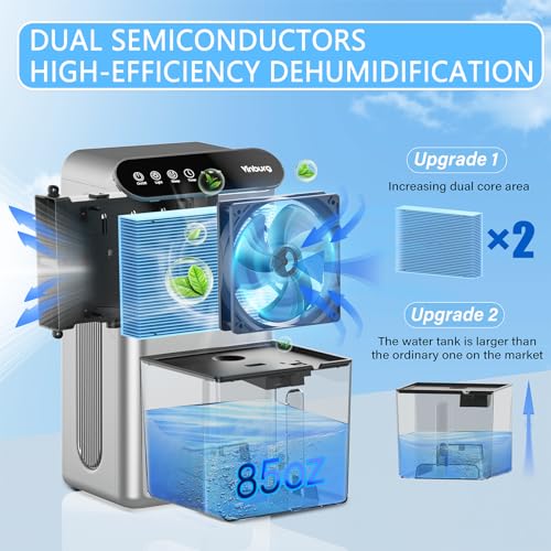 Dehumidifier for Home, 85 OZ Water Tank, (800 sq.ft.) Small Dehumidifier with Drain Hose for Bathroom Bedroom with Auto Shut Off, Timer, 7 Colors LED (Sliver Grey)