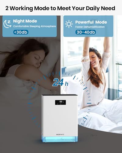BIZEWO Dehumidifier for Home, 101 oz Water Tank, (950 sq.ft) Dehumidifiers for Basement, Bathroom, Bedroom with Auto Shut Off, Large Room Dehumidifier with 2 Working Mode, Defrost, 7 Colors LED Light