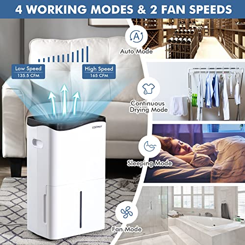 COSTWAY 5500 Sq. Ft Dehumidifier for Basement & Large Room, 100 Pint Dehumidifier with Smart App & Alexa Voice Control, 4 Modes, 2 Speeds, 24H Timer, Low Noise Home Dehumidifier with Drain Hose