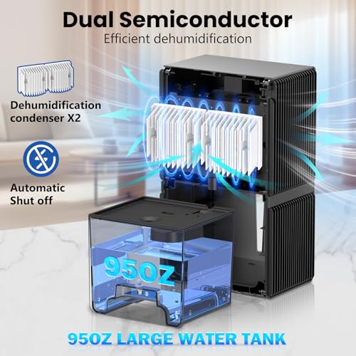 ToLife Dehumidifier, Dehumidifiers for Bedroom, 95OZ Water Tank 950 sq.ft Dehumidifier for Home Bathroom Basement, Auto Shut Off, Sleep Mode, 7 Colors Lights, Gray