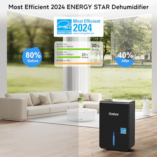 Gasbye 4500 Sq. Ft. Energy Star Dehumidifier for Basement with Drain Hose, Max 115 Pints/Day Dehumidifier for Large Room, Powerful Humidity Control, Easy Drainage, Auto-restart, Black