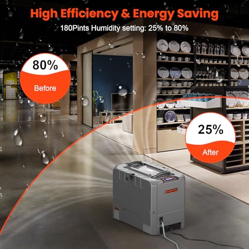 Abestorm 180 PPD Smart WiFi Commercial Dehumidifiers with Pump, LGR Dehumidifier for Crawl Space, Basement, Large Space, Industrial Dehumidifier for Large Room or Warehouse, Auto Defrosting
