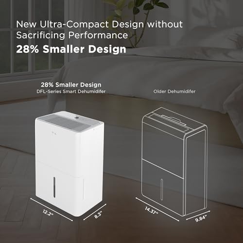 TCL H25D44W 25 Pint Smart Dehumidifier Energy Star 115v