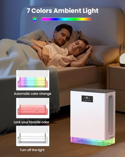 BIZEWO Dehumidifier for Home, 101 oz Water Tank, (950 sq.ft) Dehumidifiers for Basement, Bathroom, Bedroom with Auto Shut Off, Large Room Dehumidifier with 2 Working Mode, Defrost, 7 Colors LED Light