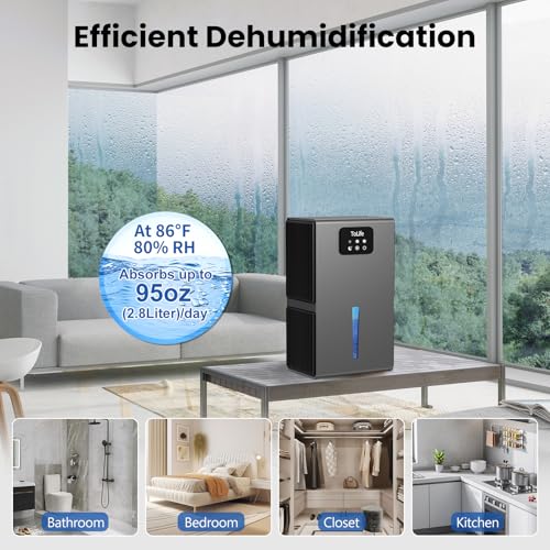 ToLife Dehumidifier, Dehumidifiers for Bedroom, 95OZ Water Tank 950 sq.ft Dehumidifier for Home Bathroom Basement, Auto Shut Off, Sleep Mode, 7 Colors Lights, Gray