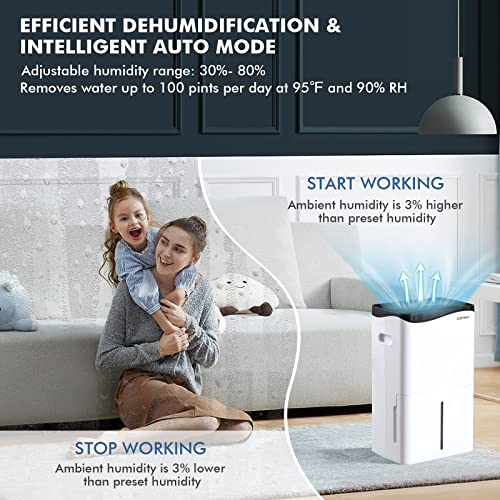 COSTWAY 5500 Sq. Ft Dehumidifier for Basement & Large Room, 100 Pint Dehumidifier with Smart App & Alexa Voice Control, 4 Modes, 2 Speeds, 24H Timer, Low Noise Home Dehumidifier with Drain Hose