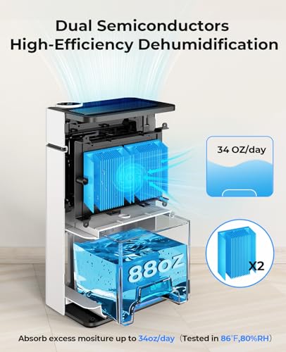 Dehumidifier, PLUSCENT 88OZ Dehumidifiers for Bedroom, 1000 Sq. Ft. Dehumidifier for Basement Home Bathroom RV and Closet with Drain Hose, Auto Defrost, Auto Shut Off, 7 Colors LED Light, Sleep Mode