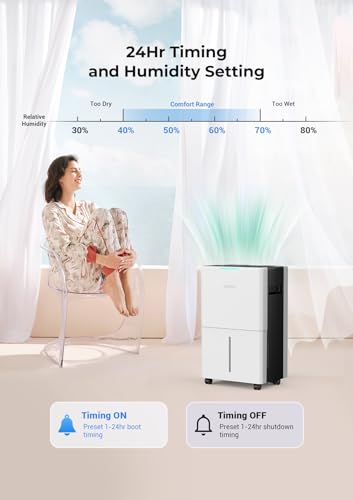 1500 Sq.ft Dehumidifier for Basement and Bedroom, Aiusevo 22 Pint Dehumidifiers for Home, Auto and Manual Drainage, Intelligent Humidity Control, 3 Operation Modes, Ideal for Room, Bathroom, RV