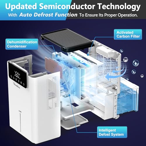 Dehumidifier for Bedroom, 68 oz 500Sq.ft Dehumidifiers with Touch Control LCD Screen Timer Auto-Off, Automatic Defrost, Portable Small Dehumidifier for Home, Bathroom, RV, Basement