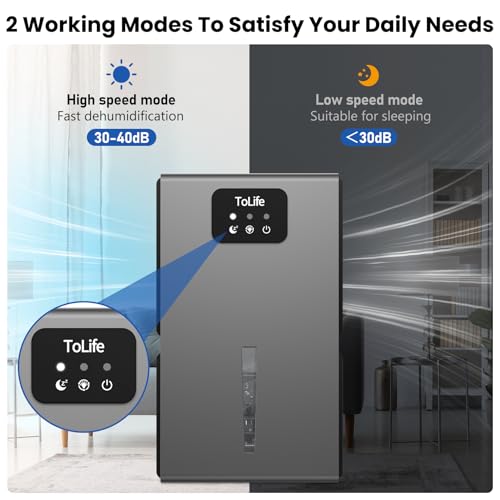 ToLife Dehumidifier, Dehumidifiers for Bedroom, 95OZ Water Tank 950 sq.ft Dehumidifier for Home Bathroom Basement, Auto Shut Off, Sleep Mode, 7 Colors Lights, Gray