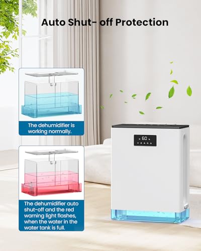 BIZEWO Dehumidifier for Home, 101 oz Water Tank, (950 sq.ft) Dehumidifiers for Basement, Bathroom, Bedroom with Auto Shut Off, Large Room Dehumidifier with 2 Working Mode, Defrost, 7 Colors LED Light
