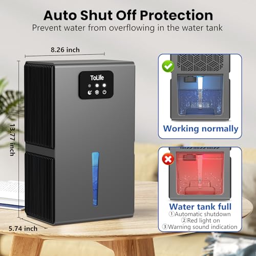 ToLife Dehumidifier, Dehumidifiers for Bedroom, 95OZ Water Tank 950 sq.ft Dehumidifier for Home Bathroom Basement, Auto Shut Off, Sleep Mode, 7 Colors Lights, Gray