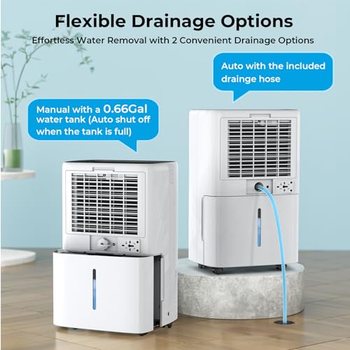 5000 Sq.ft Dehumidifier for Basement, PLUSCENT 52 Pints Quiet Dehumidifiers with Drain Hose for Home Large Room Bedroom, Smart Humidity Control & Monitor, 4 Operation Modes, 24H Timer, Auto Defrost